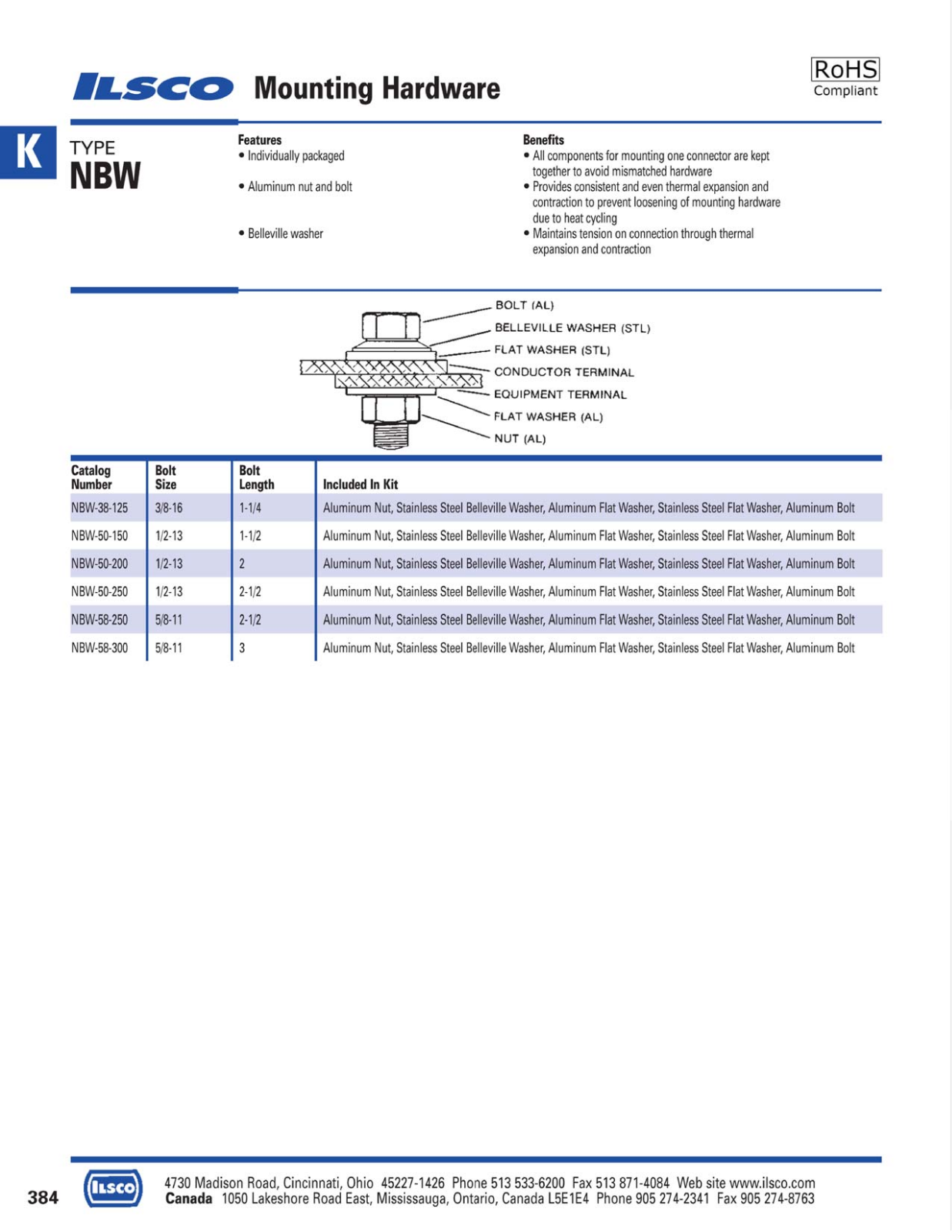 Ilsco Mounting Hardware Catalog Page