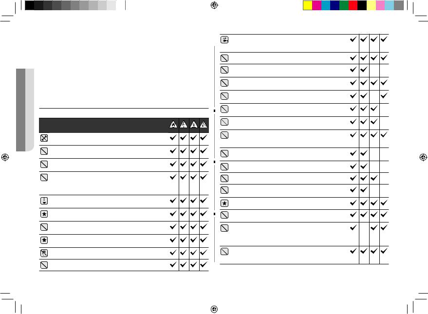 Samsung GW732K User Manual