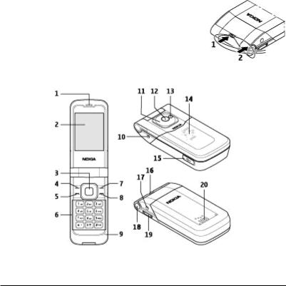 Nokia 7510 SUPERNOVA User Manual