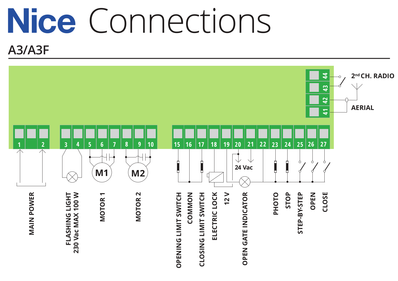 Nice Automation A3, A3F User Manual