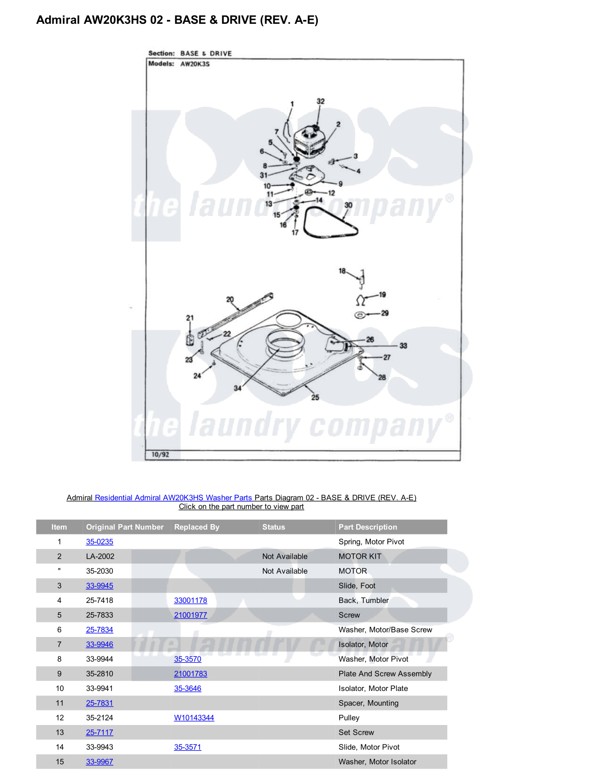 Admiral AW20K3HS Parts Diagram