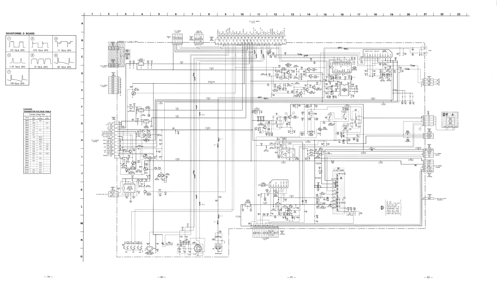 SONY 24C04 Service Manual