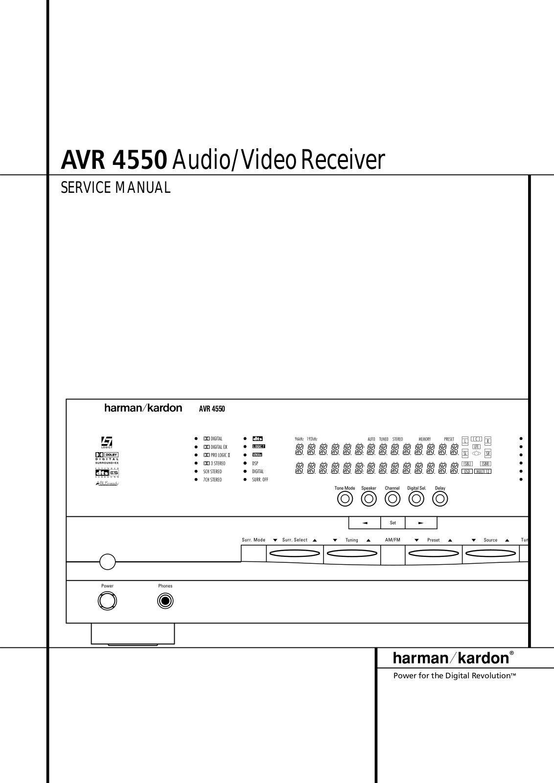 Harman Kardon AVR-4550 Service manual