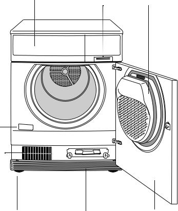 AEG EDC5365 User Manual