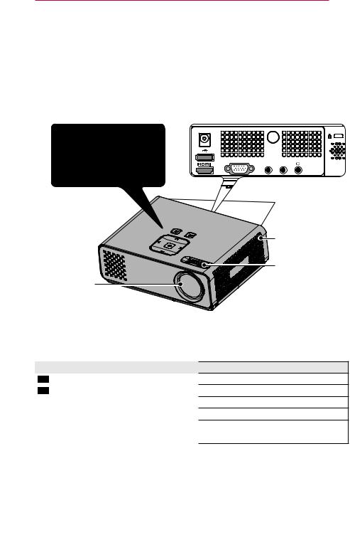 LG HW300G Owner's Manual