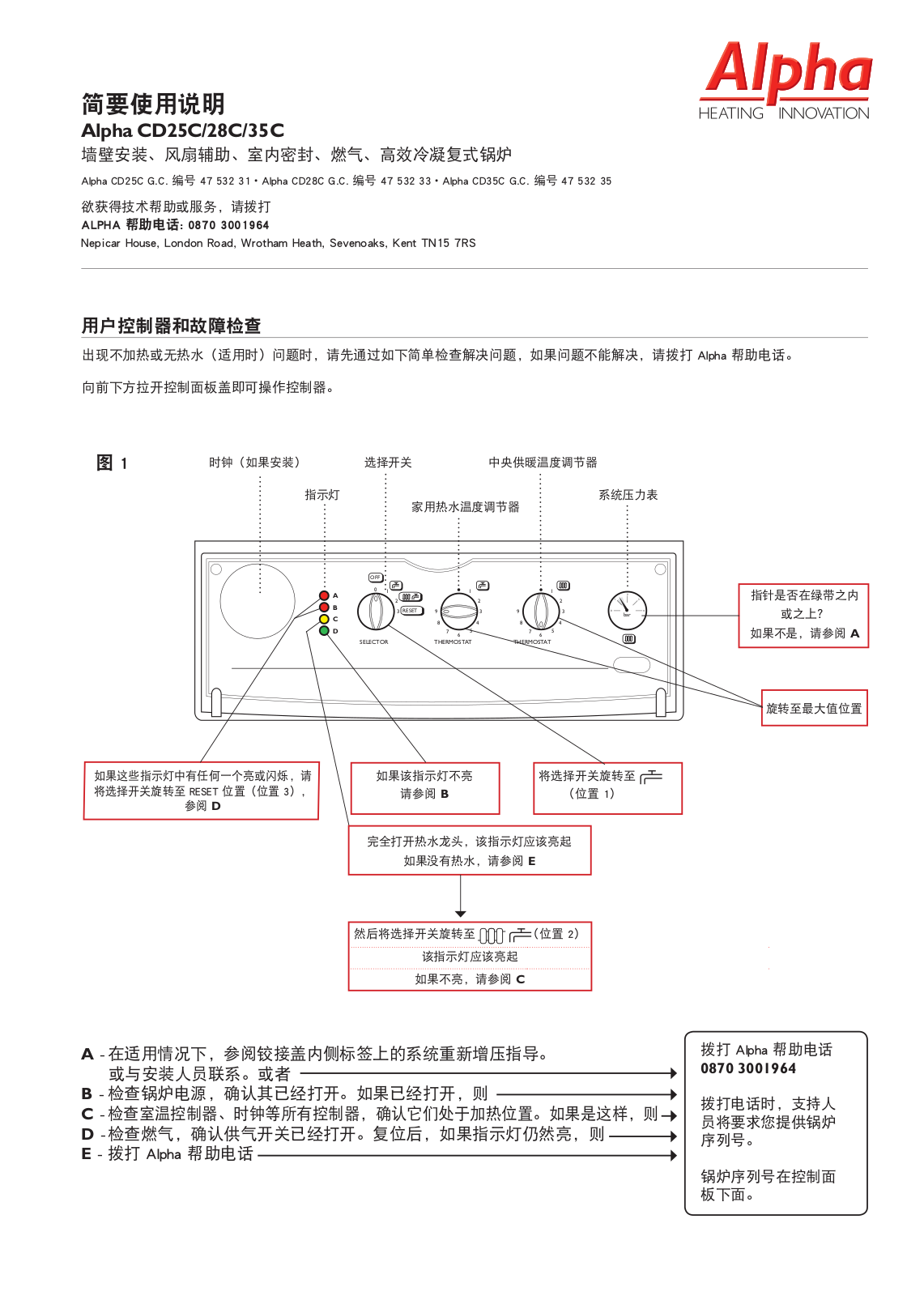 Alpha CD25C, CD28C, CD35C User Guide