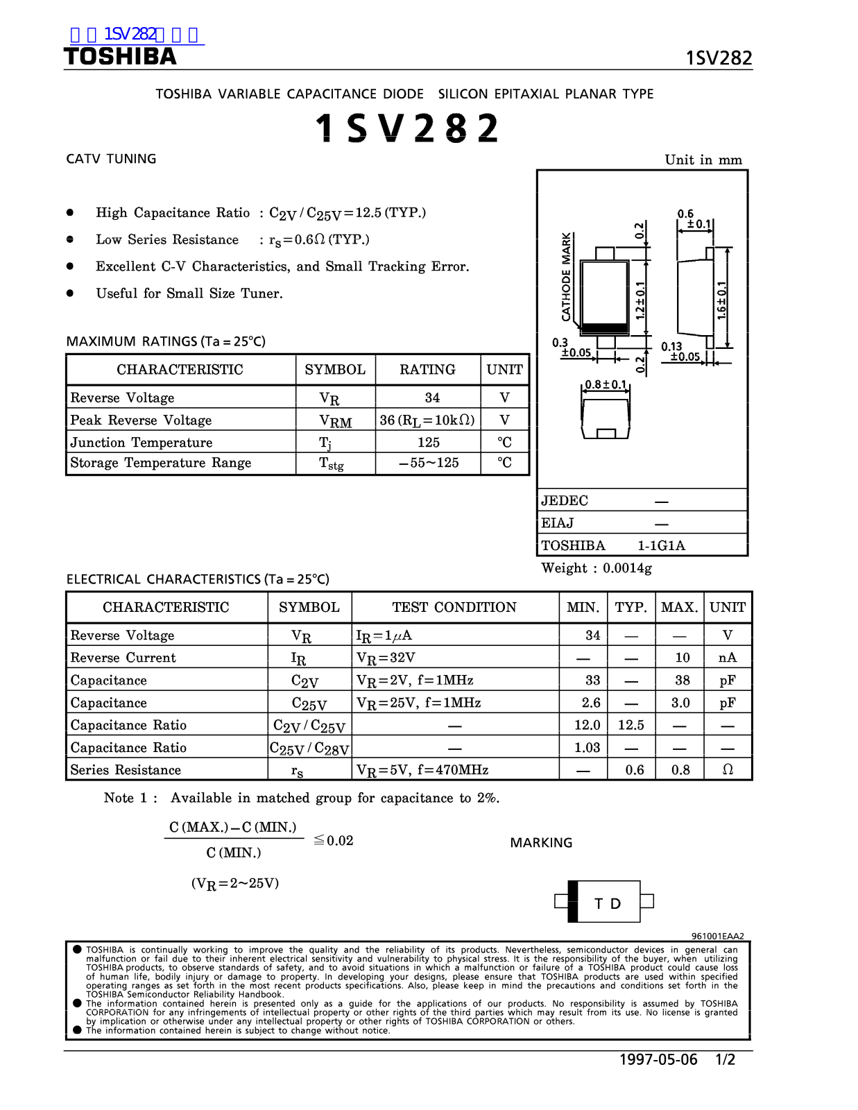 TOSHIBA 1SV282 Technical data