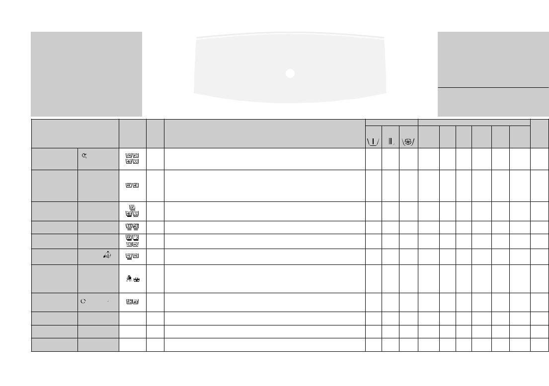 Whirlpool AWE 6419P Product Sheet