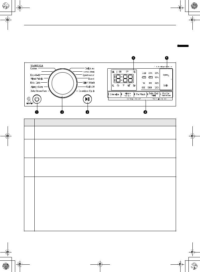 LG F2WN4S7S0 User Manual