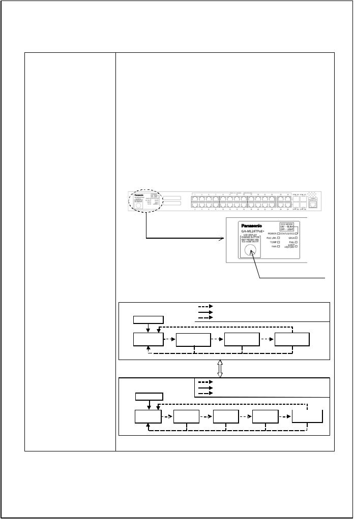 Panasonic GA-ML24TCPoE+ Specification