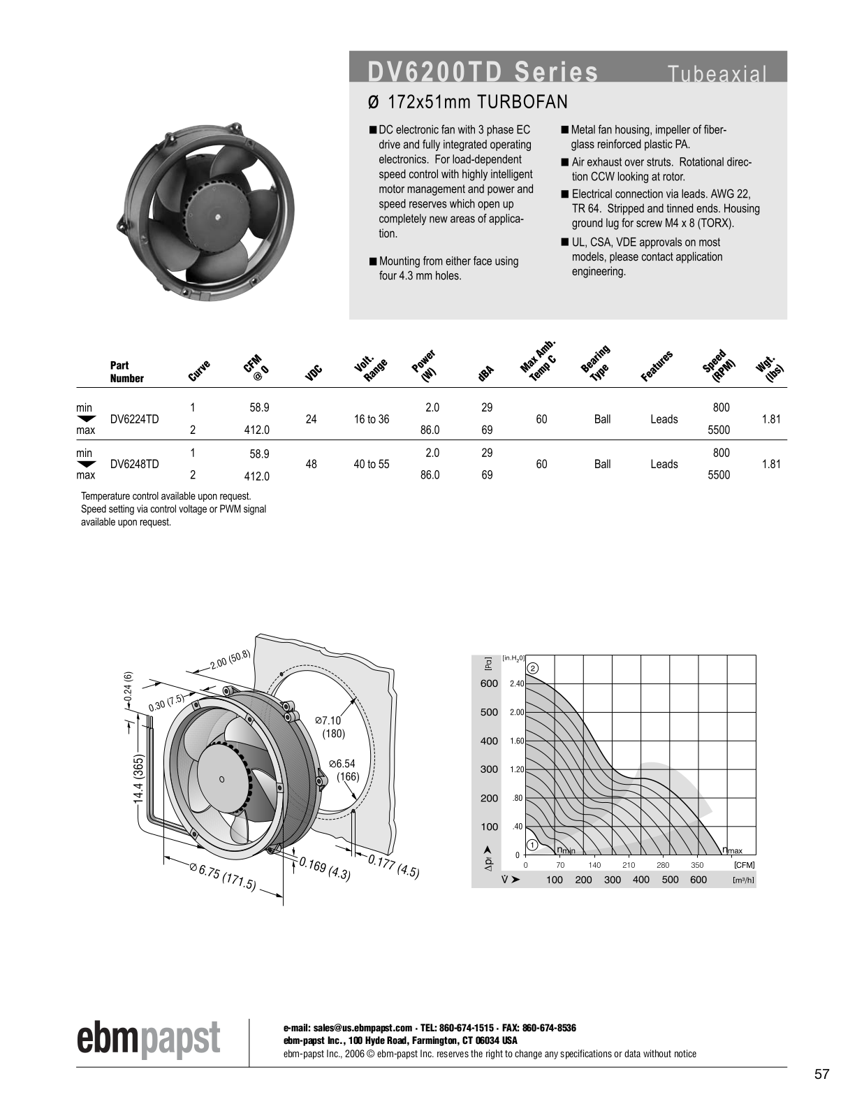 ebm-papst Tubeaxial Series DV6200TD Catalog Page