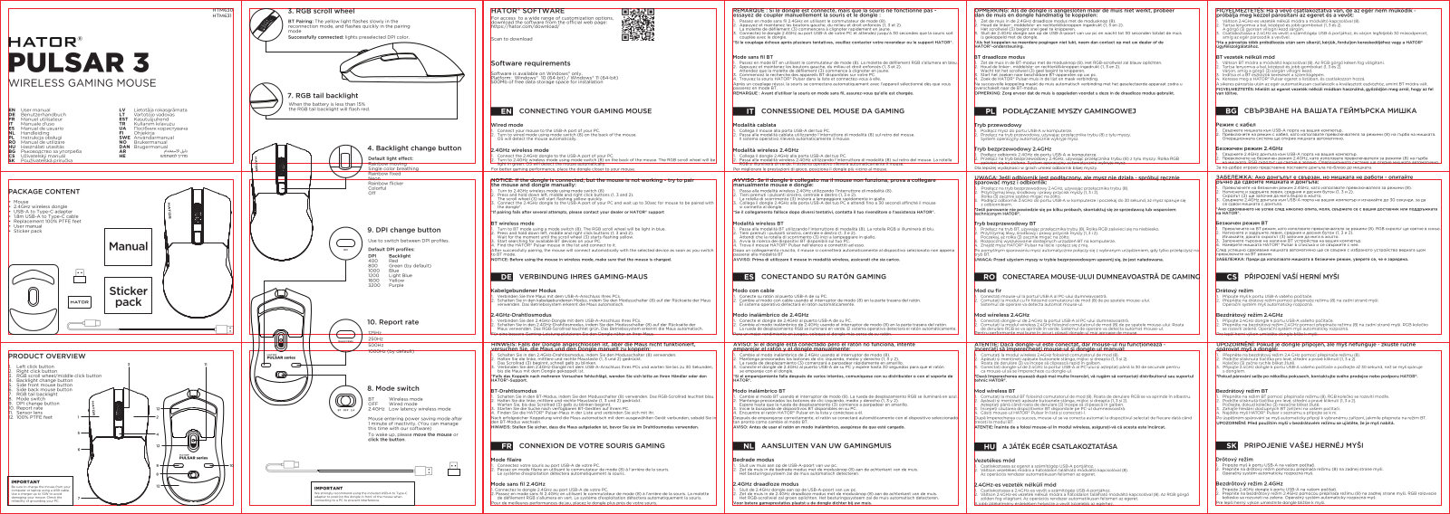 HATOR HTM630, HTM631 User guide - ManualMachine.com