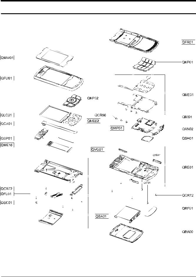 Samsung SGH-C3310C, GT-C3310C Exploded View