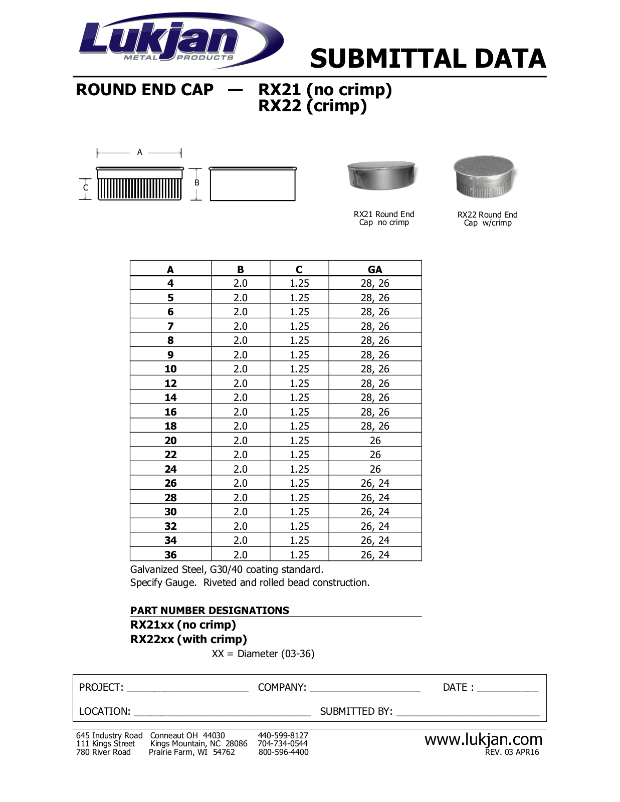 Lukjan RX21, RX22 User Manual - ManualMachine.com