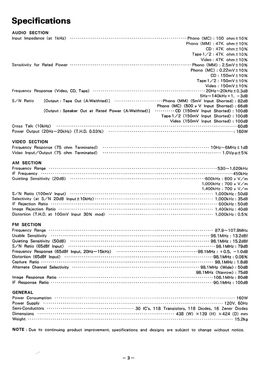 Luxman R-117 Service manual