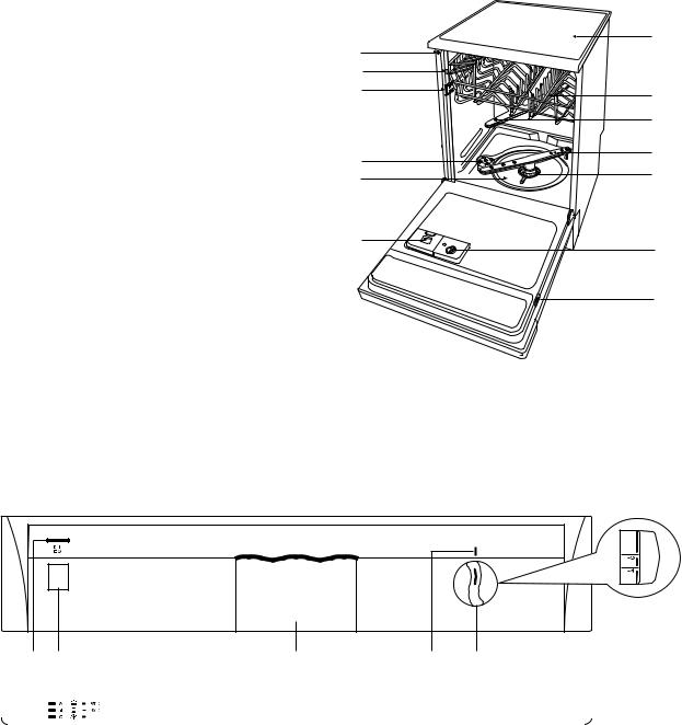 Zanussi DWS410 User Manual