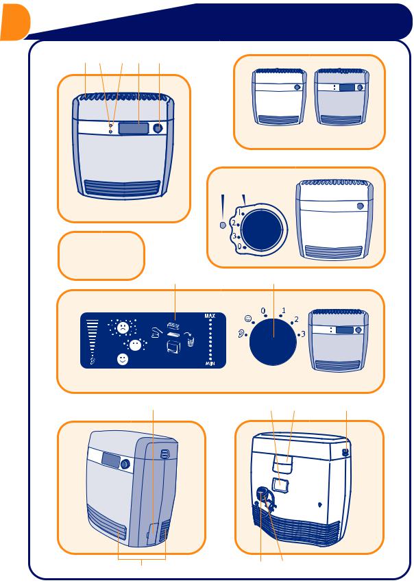 AEG Z7030 User Manual