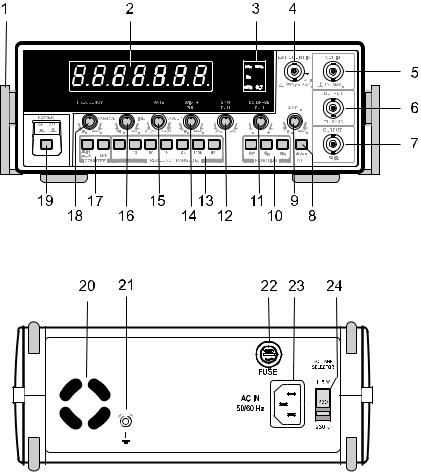 VOLTCRAFT FG 8210 User guide