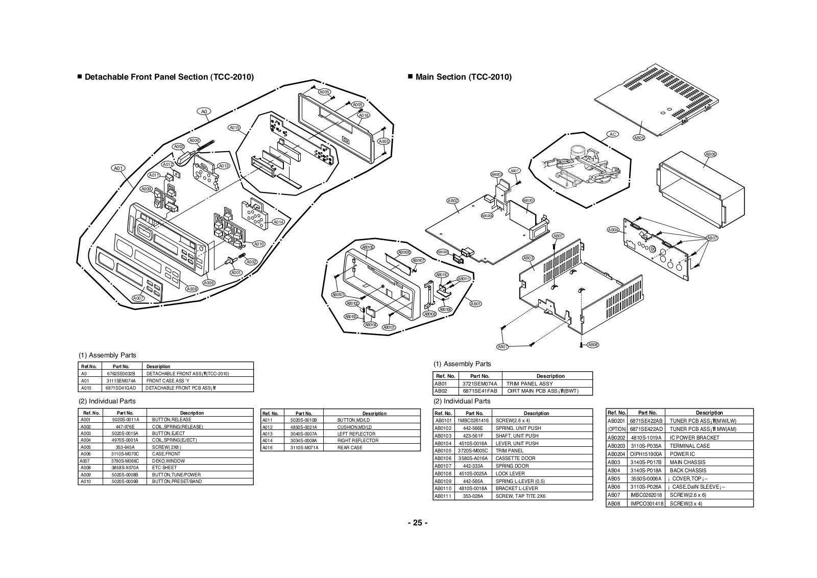 LG TCC-2010 Service Manual