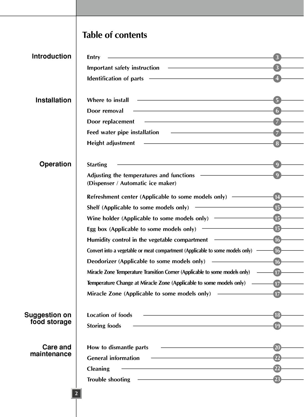 LG GR-L207DTZ User Manual