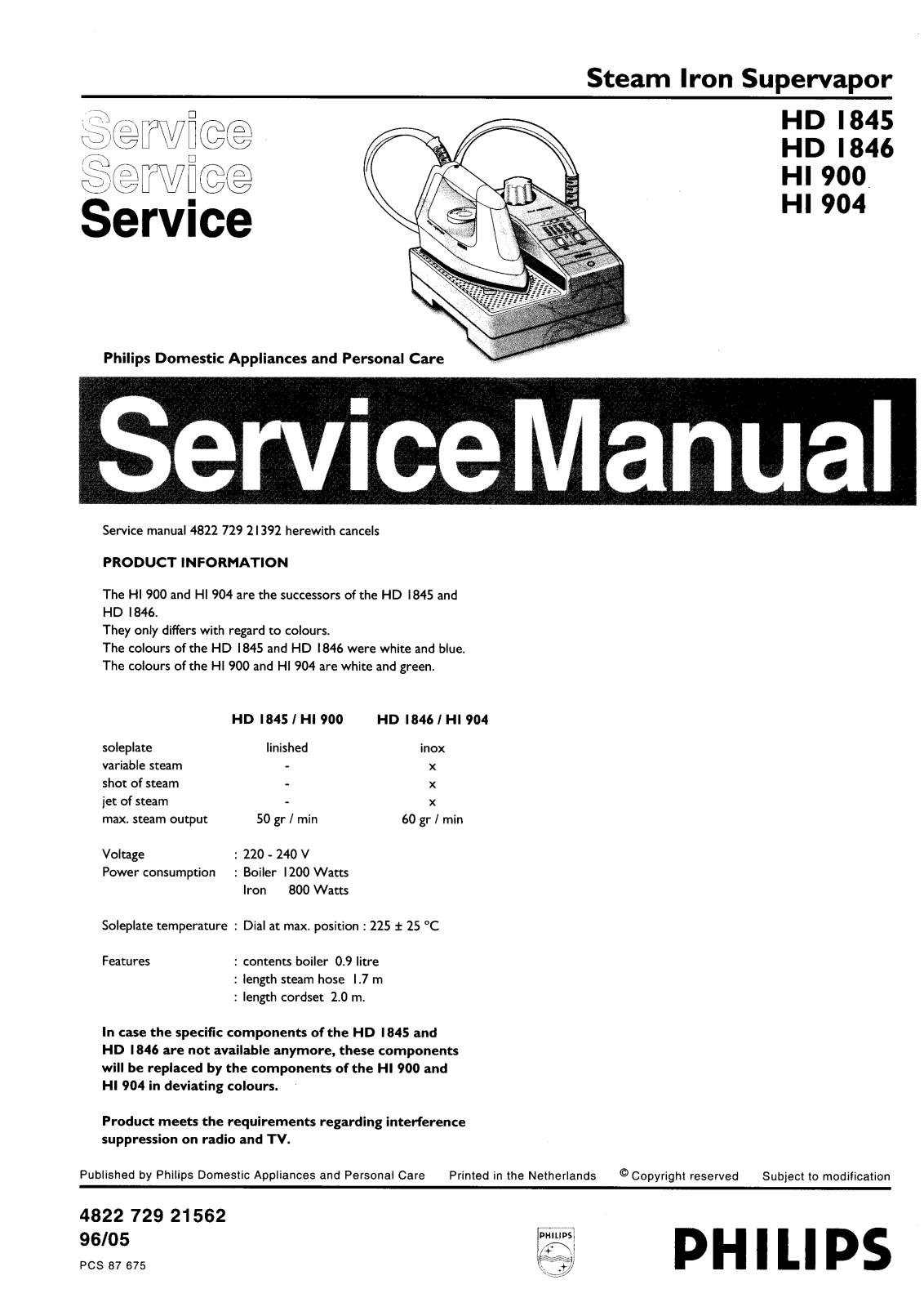 Philips HI904, HI900, HD4846, HD1845 Service Manual