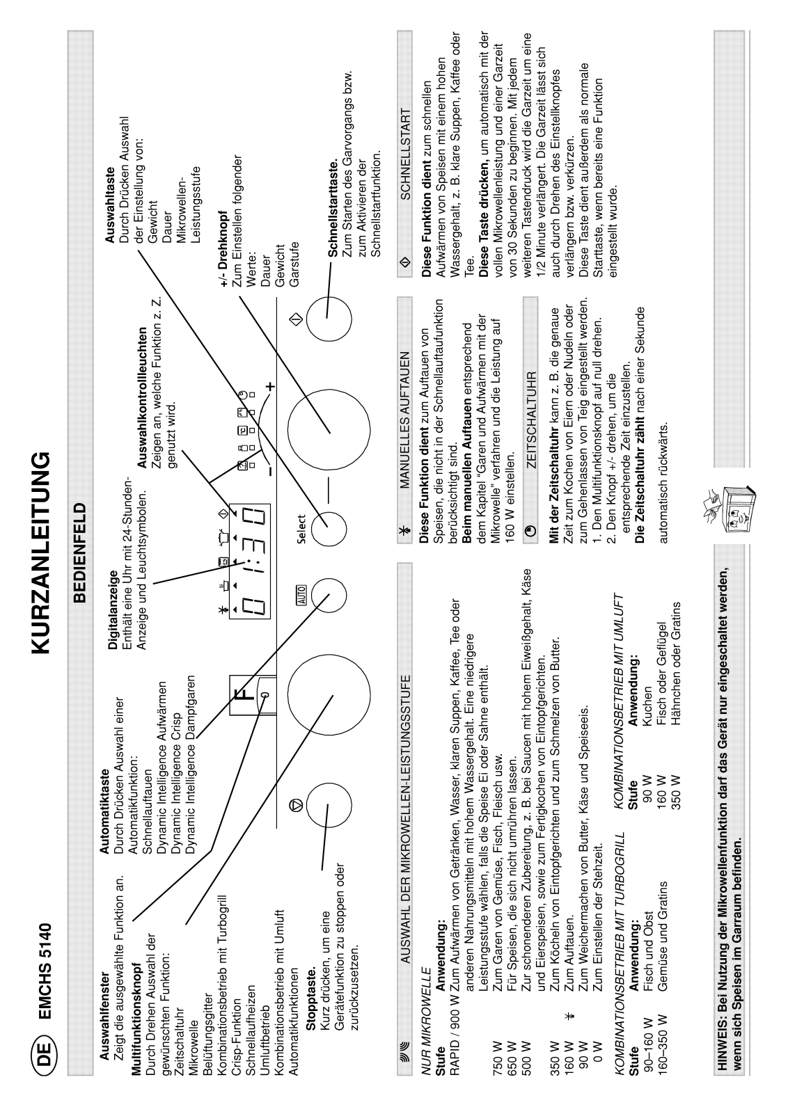 Whirlpool EMCHS 5140 AL, EMCHS 5140 IN User Manual