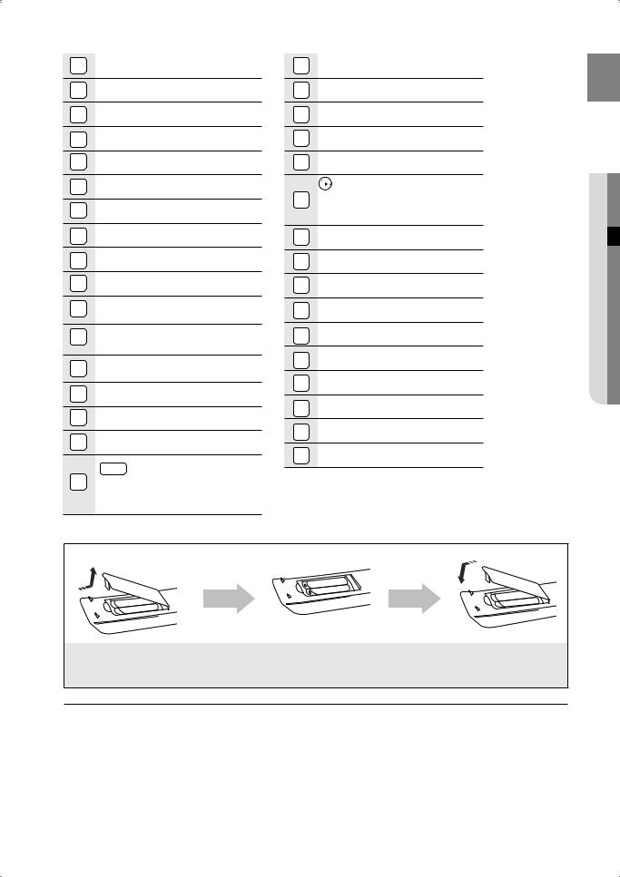 Samsung HT-A100CT User Manual