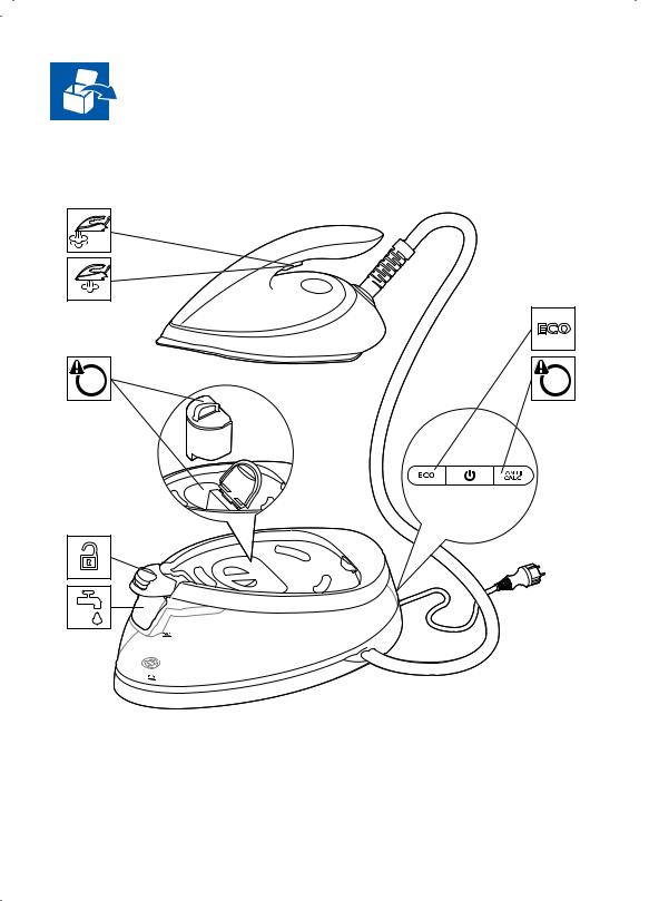 Philips GC7600 User guide