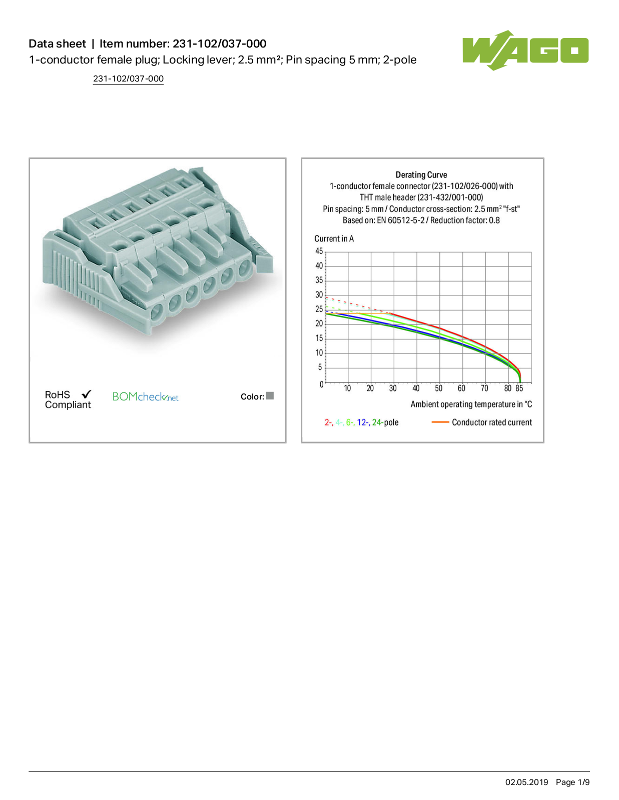 Wago 231-102/037-000 Data Sheet