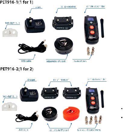Petrainer PET916 User Manual