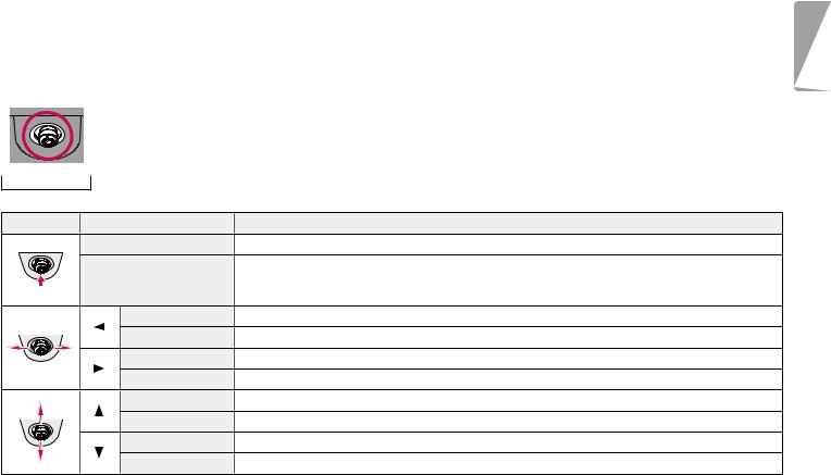 LG 29WL500-B User manual