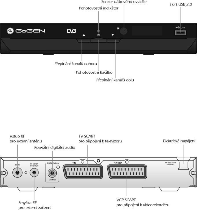 GoGEN DVB318T2U RECORD READY User Manual