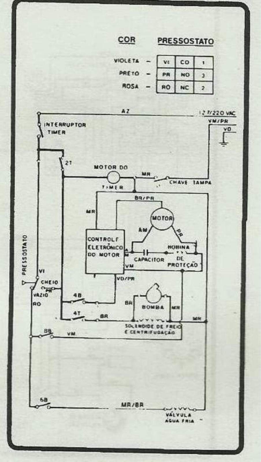 Brastemp BLK20MAA Schematic