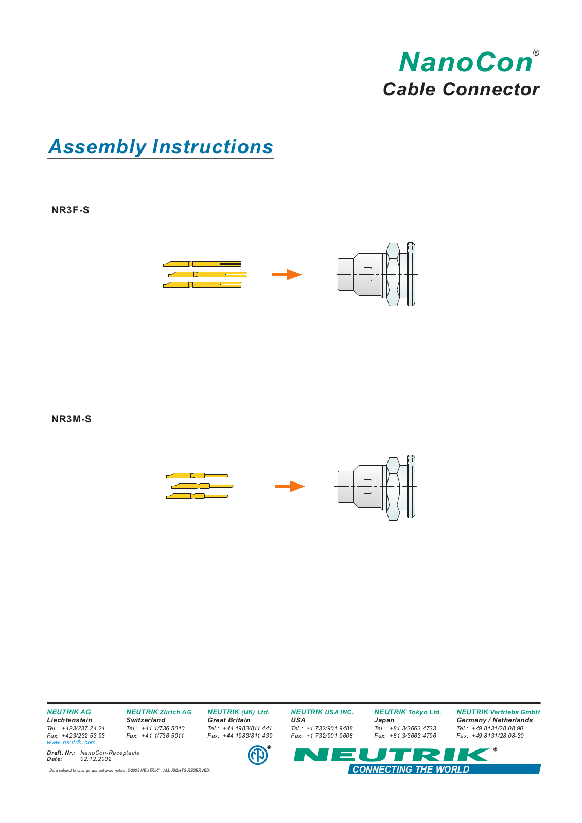 Neutrik NR3M-S User Manual