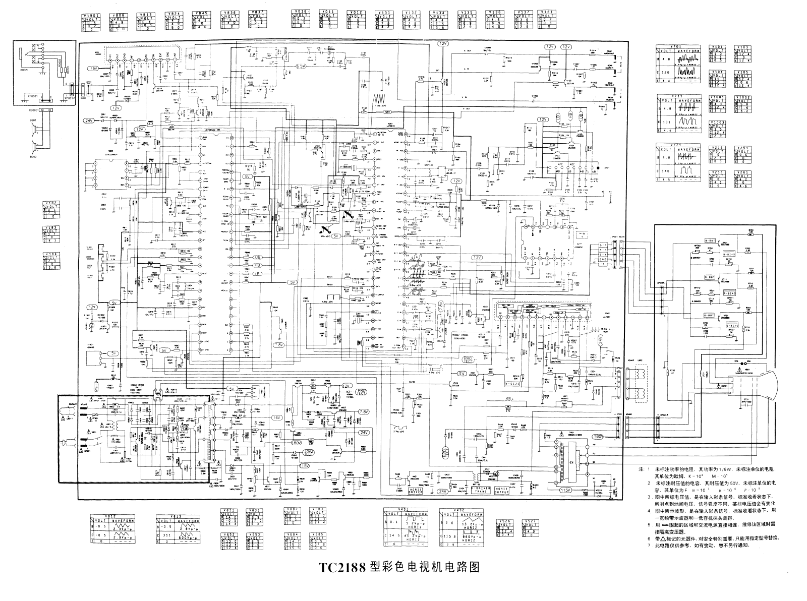 Hisense TC2188 Schematic