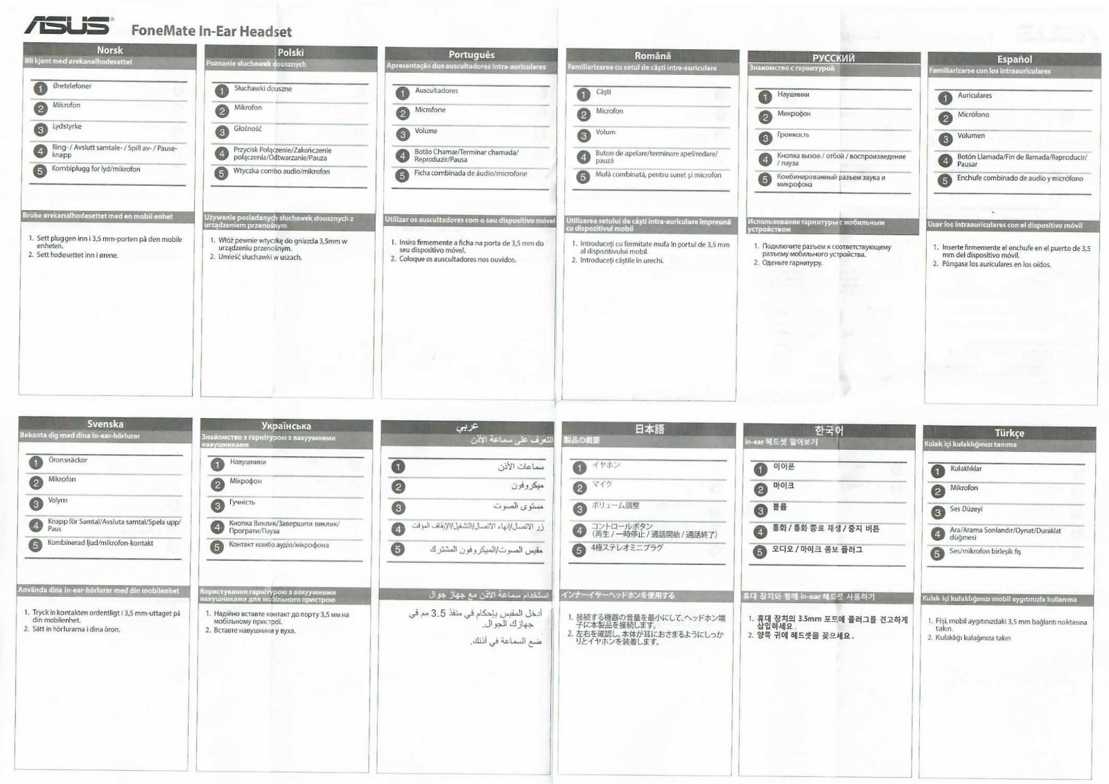 ASUS Fonemate User Manual