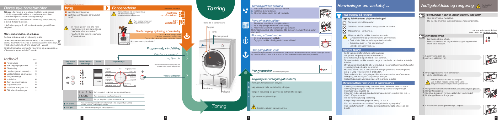 Bosch WTE86360NN User Manual