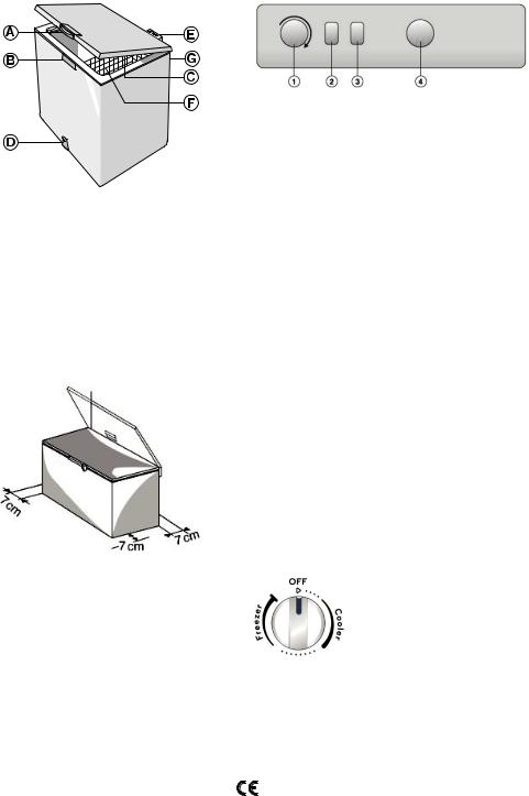 WHIRLPOOL WH 141 A+ 2 User Manual