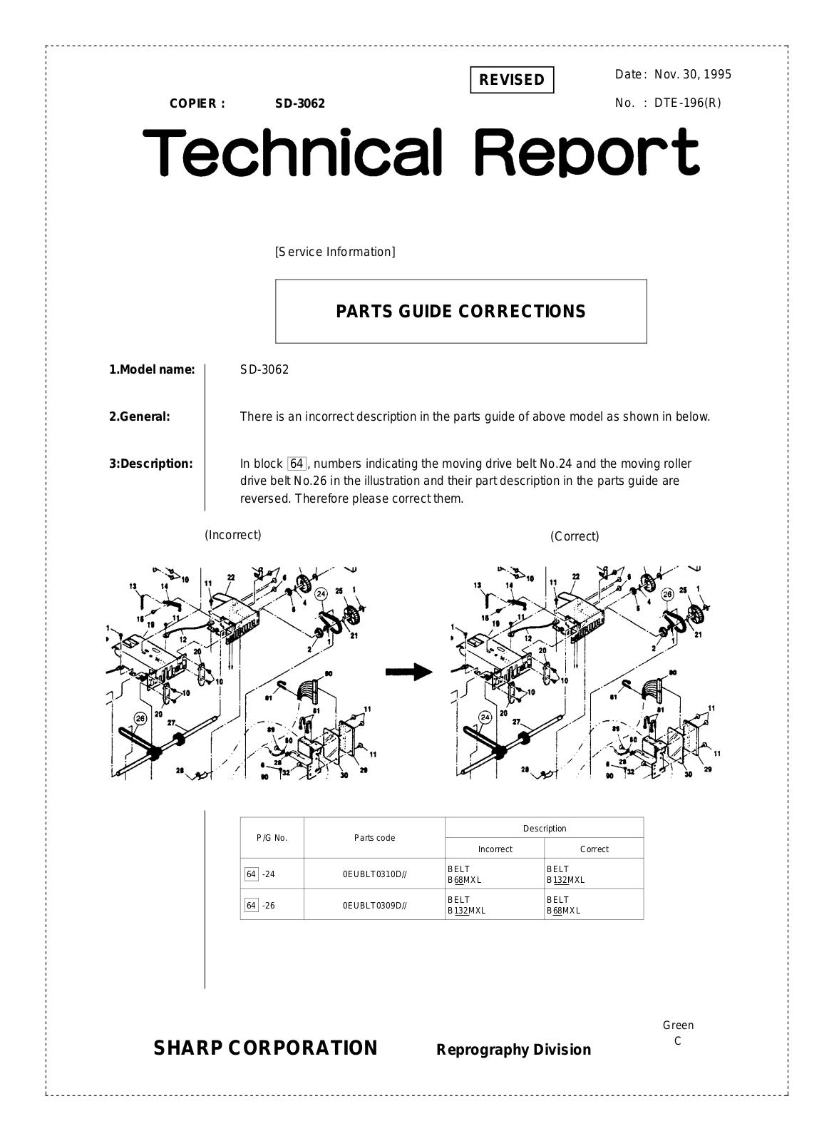 SHARP DTE196R Technical Report