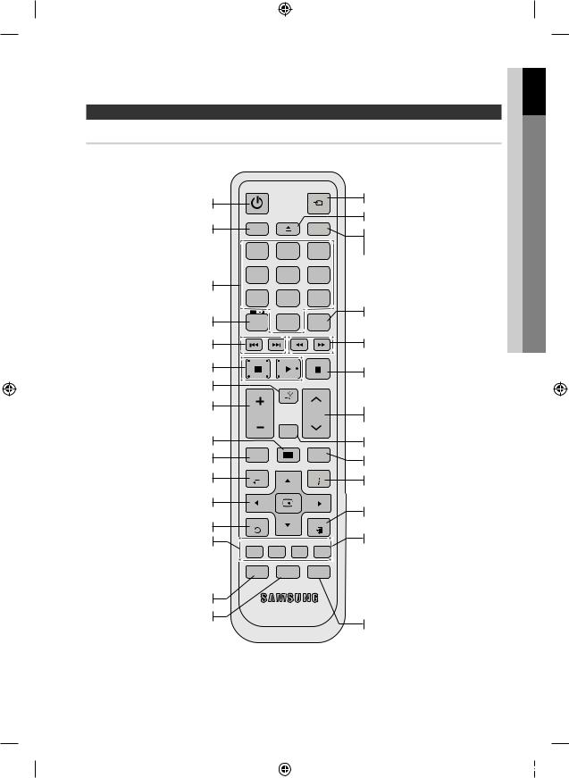 Samsung HT-C445 User Manual