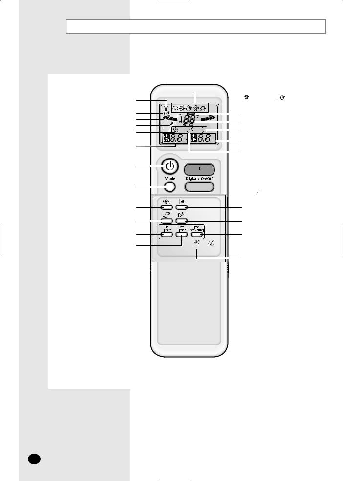 Samsung SH-18BP6, SH-24BP2 User Manual