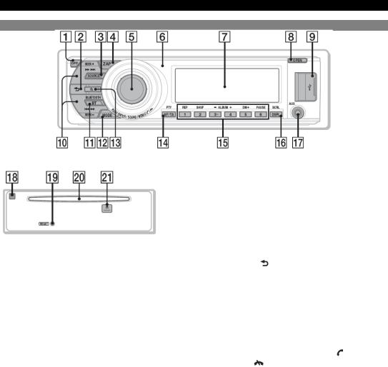 Sony MEX-BT5700U User Manual