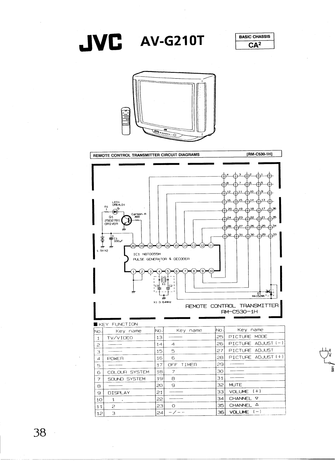 JVC AV-G210T Cirquit Diagram