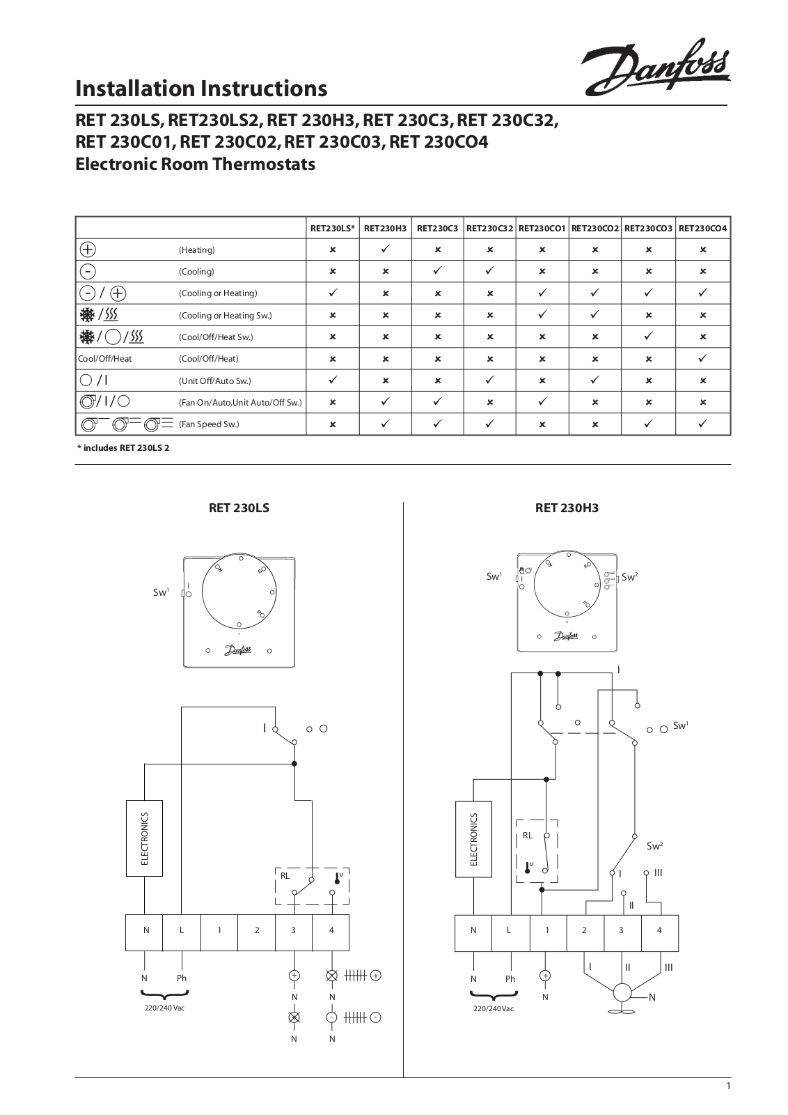 Danfoss RET 230LS, RET230LS2, RET 230H3, RET 230C3, RET 230C32 Installation guide