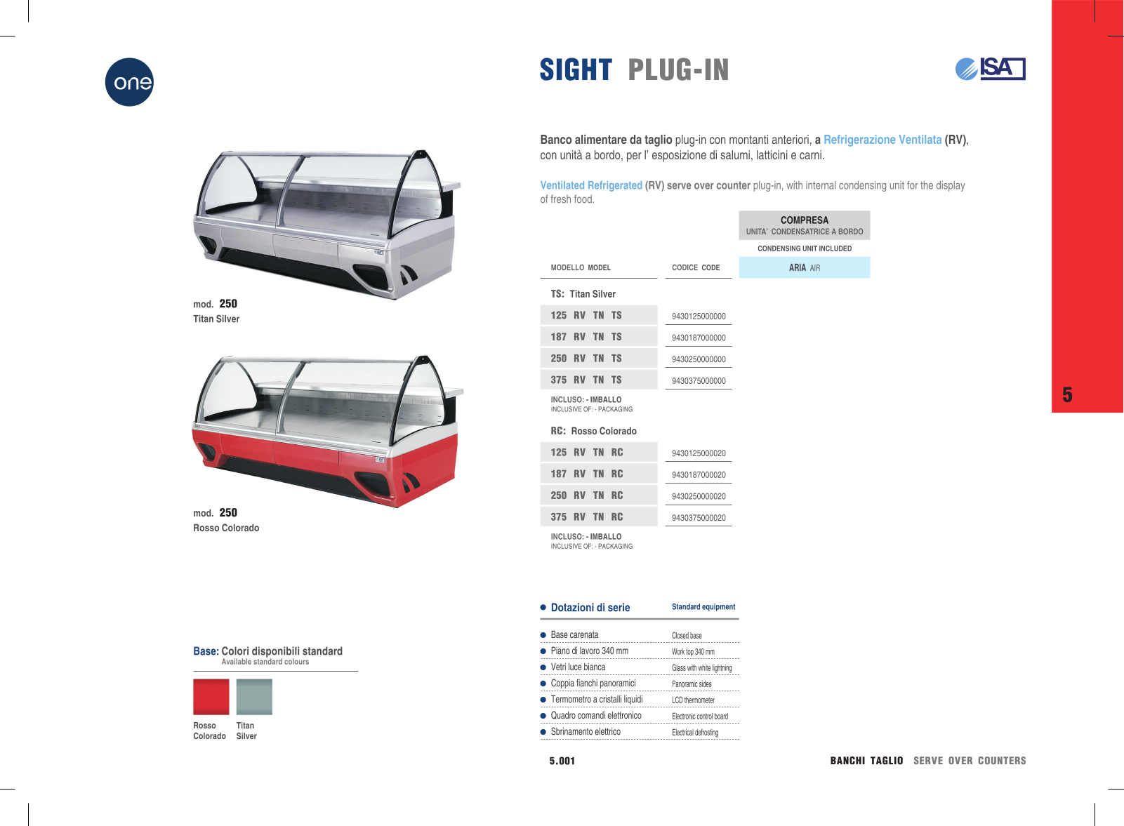 ISA SIGHT 125 RV TN TS PLUG-IN, SIGHT 187 RV TN TS PLUG-IN, SIGHT 250 RV TN TS PLUG-IN, SIGHT 375 RV TN TS PLUG-IN, SIGHT 125 RV TN RC PLUG-IN Technical characteristics