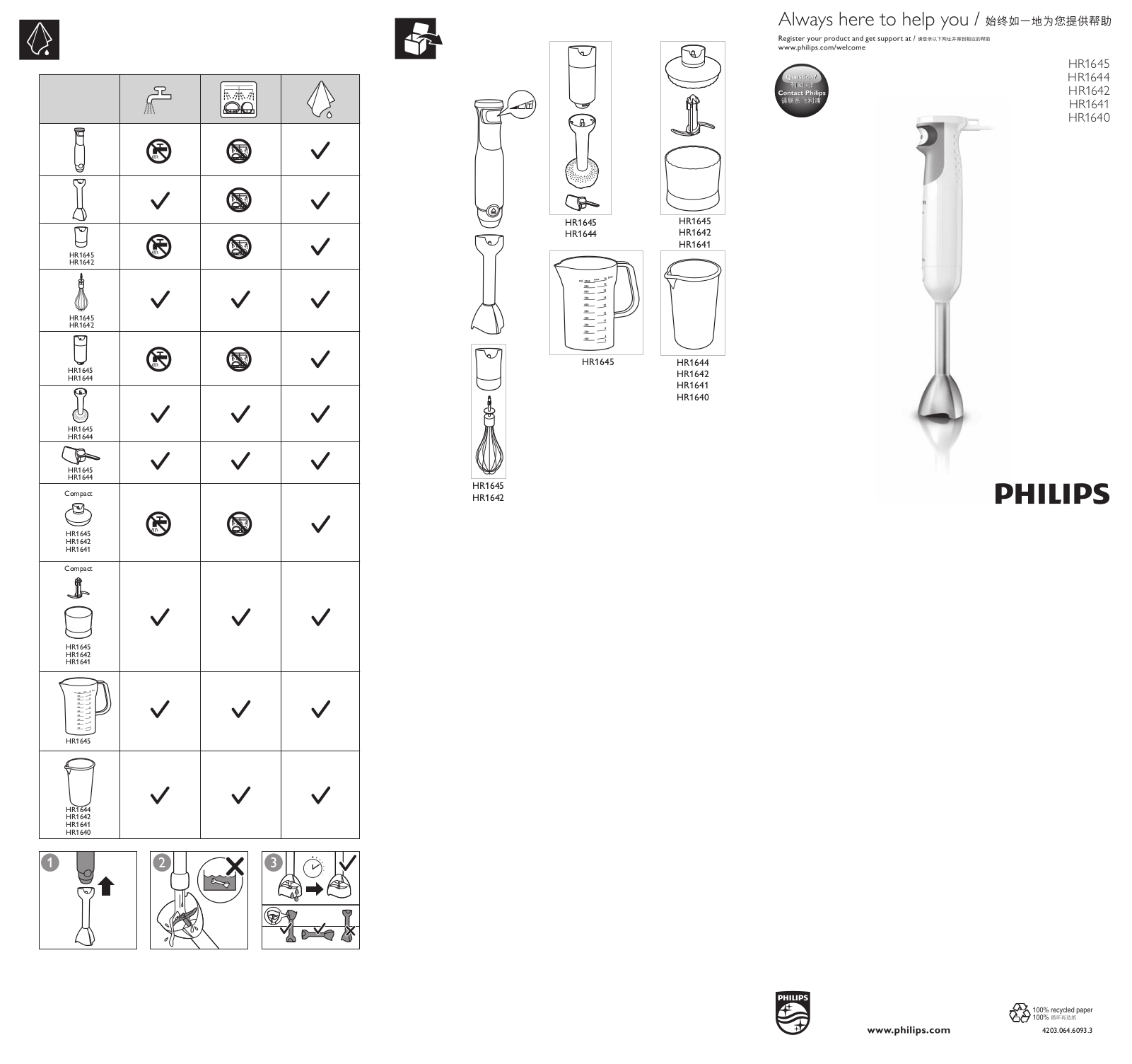 Philips HR1642/00 User manual