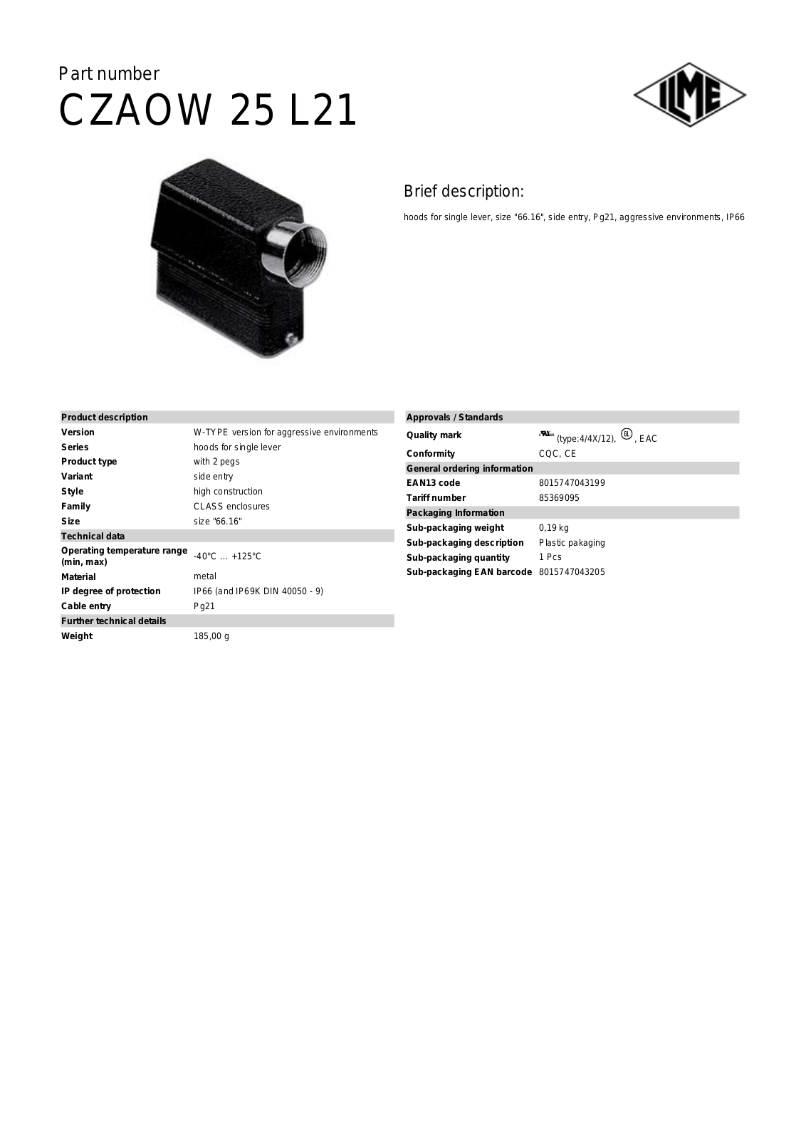 ILME CZAOW-25L21 Data Sheet