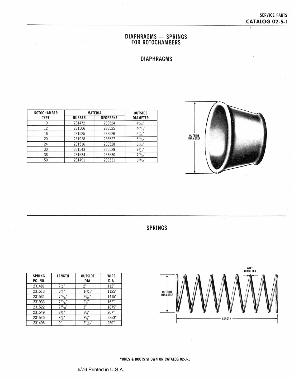 BENDIX 02-S-1 User Manual