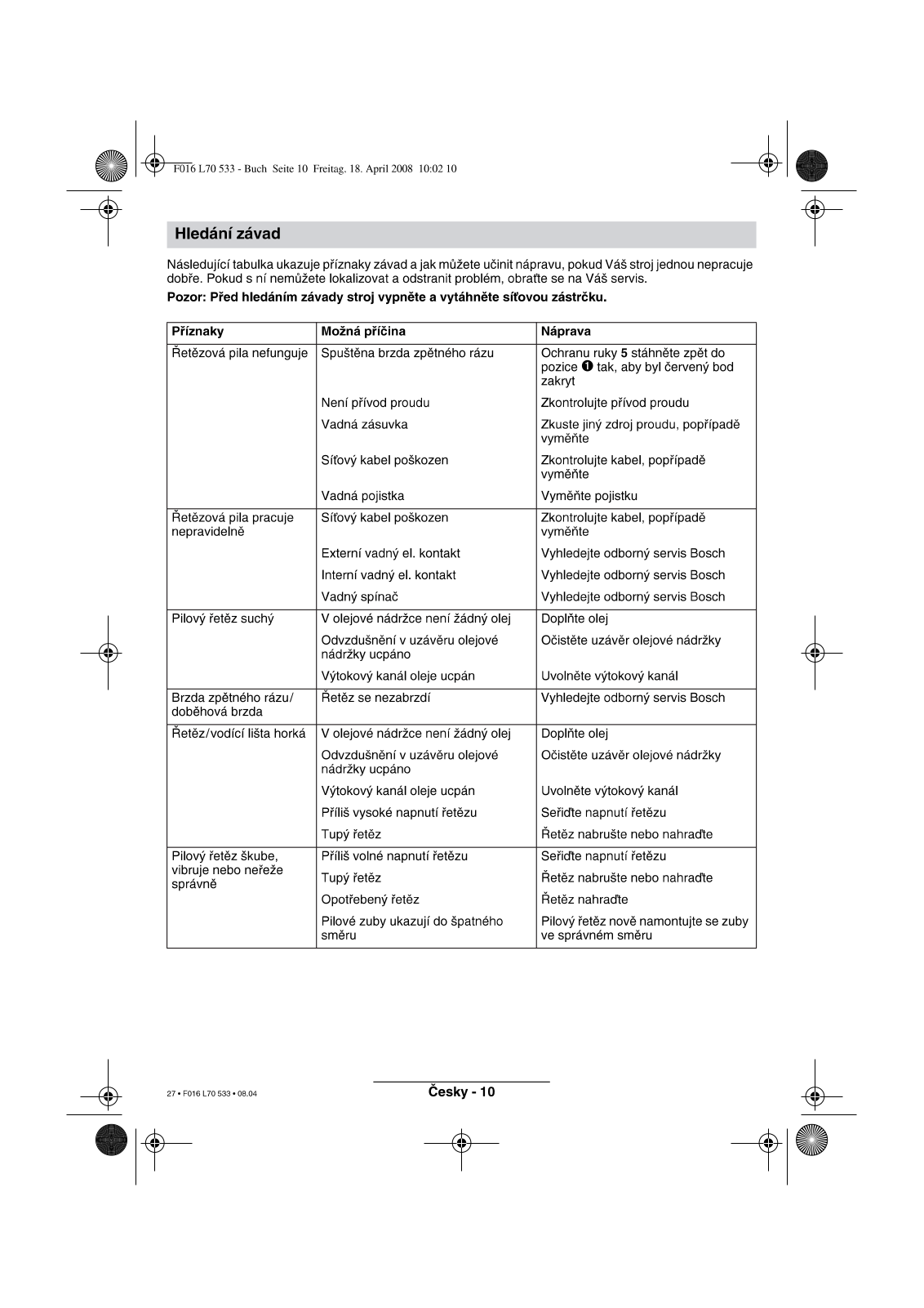 Bosch AKE 40-19 Pro User Manual