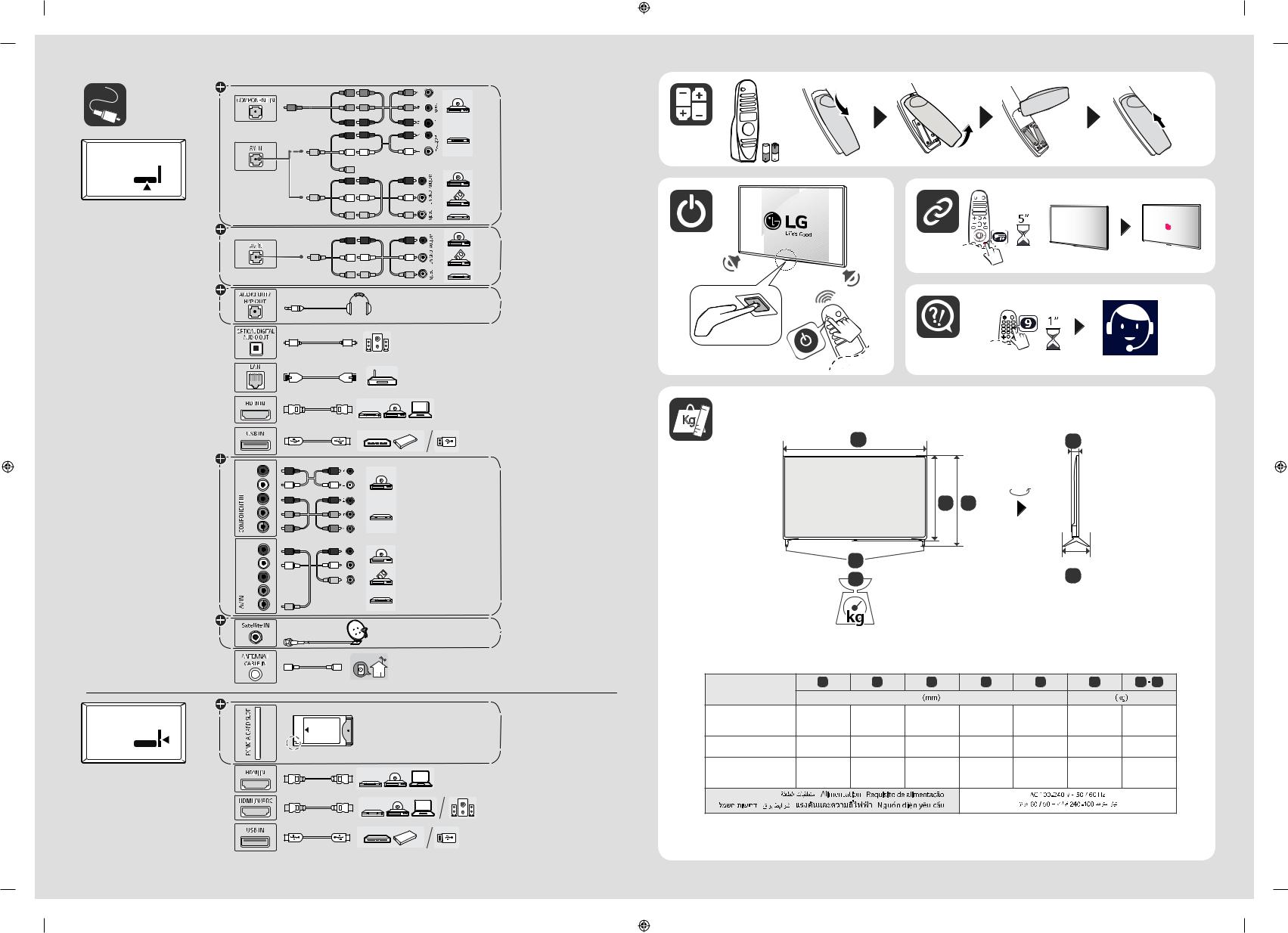 LG 75UM7500PTA, 86UM7500PTA Manual book